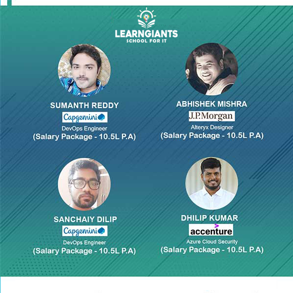 no.1 software training center in Hyderabad